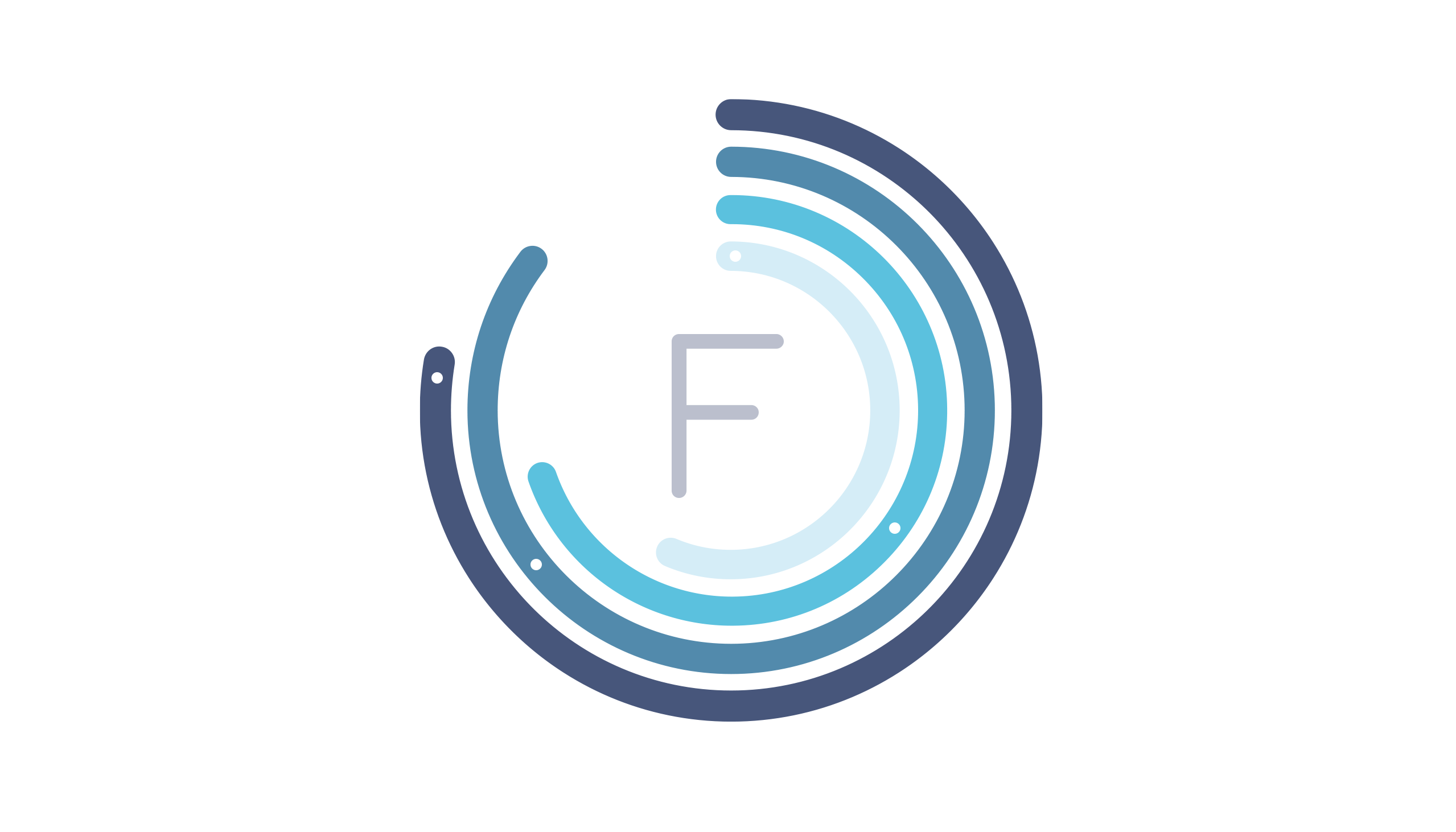 Forian Logo.