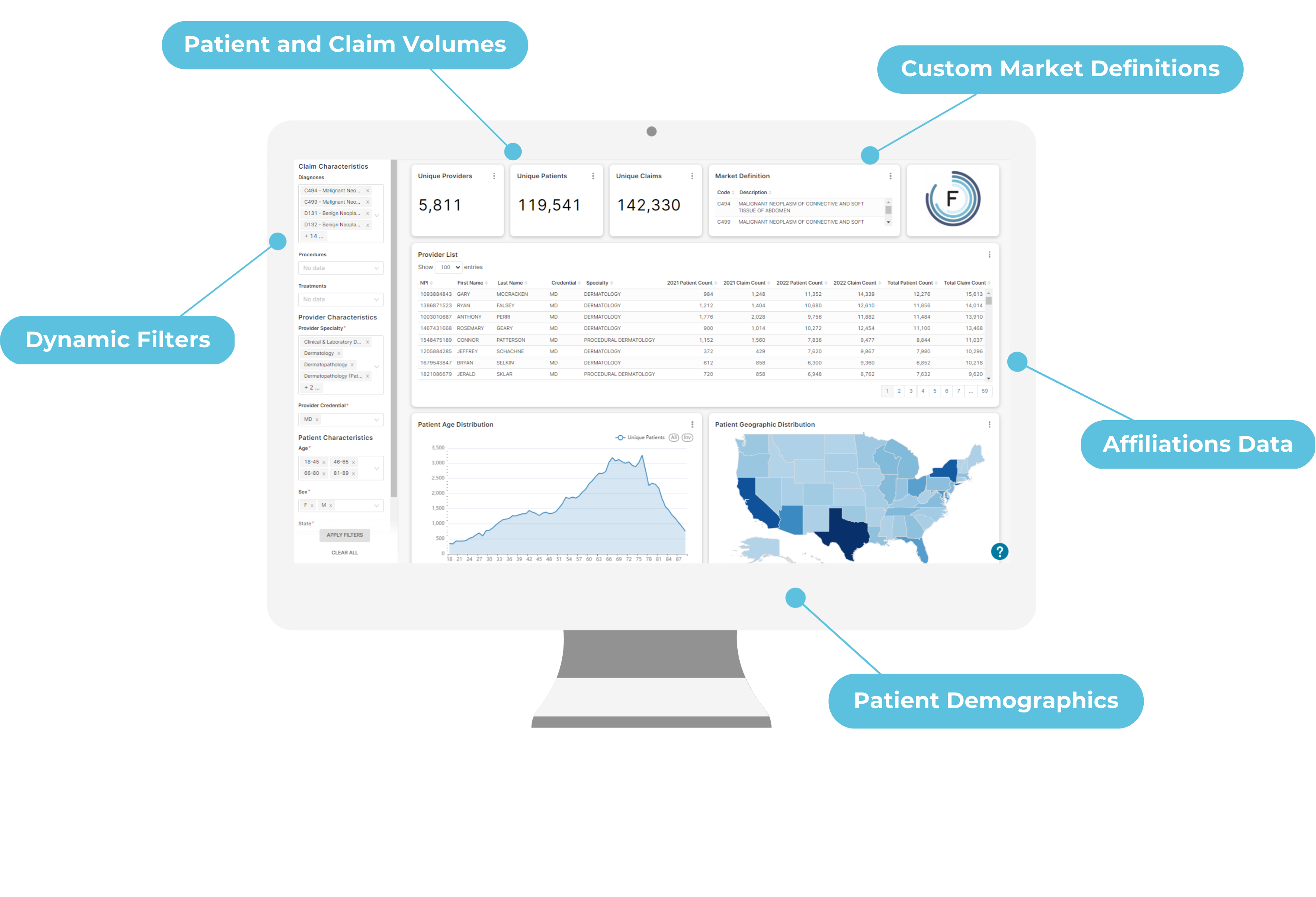 Opsis dashboard (1)